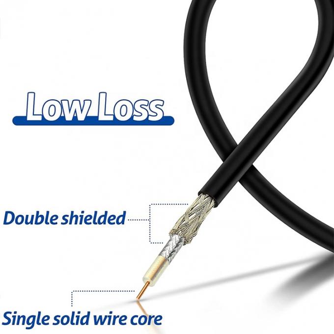 RG174 Coaxial RP SMA Male to RP SMA Female Antenna Extension Cable for Wifi Router Security Camera 3