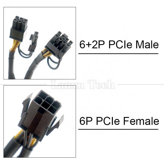 Sleeved 18AWG Pure Cooper Y Splitter 6 Pin to Dual 8 Pin 6+2 PCI Express Power Adapter Extension PCIe Cable for GPU 1
