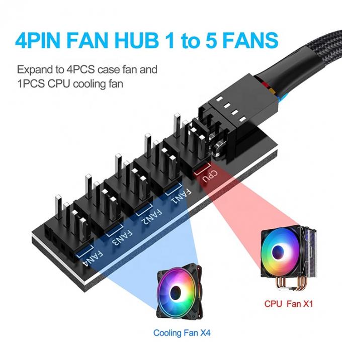 1 to 5 Ways 4 Pin Splitter PWM PC Fan Hub Power Supply Cable for ATX Computer Case 4 Pin and 3 Pin Cooling Fans 1