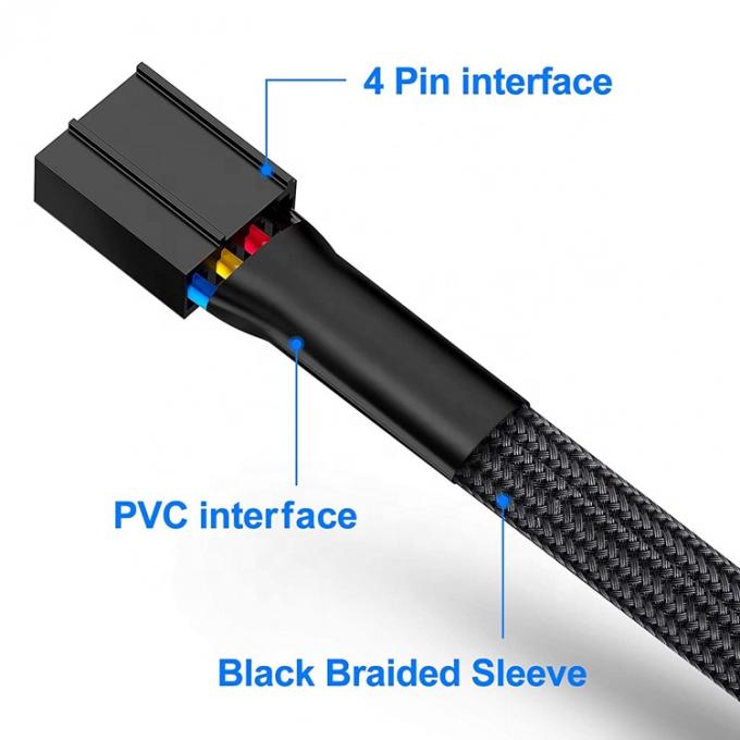 1 to 5 Ways 4 Pin Splitter PWM PC Fan Hub Power Supply Cable for ATX Computer Case 4 Pin and 3 Pin Cooling Fans 3