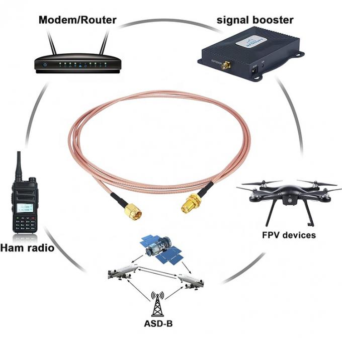 RG316 Coaxial RF SMA Male to SMA Female Jumper Connector Antenna Extender Extension Cable for Wifi Ham Radio GPS 5