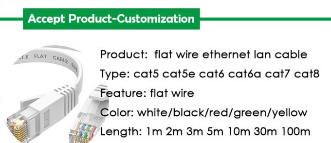 1m 5m 10m UTP FTP Shield Cat5 Cat5e Cat6 Ca6a Cat7 RJ45 Flat Ethernet Patch Network Lan Cable for Router 0