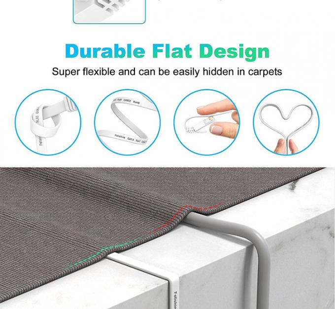 1m 5m 10m UTP FTP Shield Cat5 Cat5e Cat6 Ca6a Cat7 RJ45 Flat Ethernet Patch Network Lan Cable for Router 7