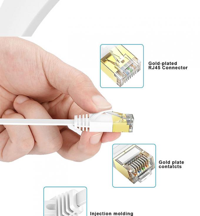 1m 5m 10m UTP FTP Shield Cat5 Cat5e Cat6 Ca6a Cat7 RJ45 Flat Ethernet Patch Network Lan Cable for Router 6