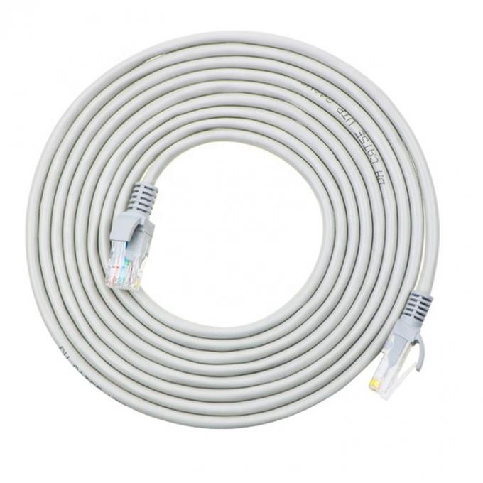 Custom 1m 5m 10m 100m Cat5 Cat5e Cat6 Cat7 STP UTP RJ45 Patch Cord Lan Ethernet Network Cable 1
