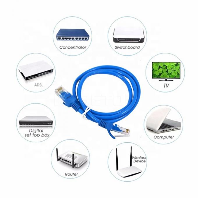 Customization 1m 5m 10m 30m Cat5 Cat5e Cat6 Cat7 STP UTP RJ45 Patch Cord Lan Ethernet Network Cable 5