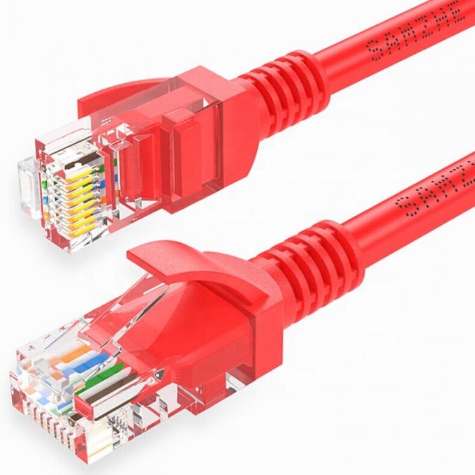Multiple Colors 1m 2m 3m 5m 10m STP UTP RJ45 Patch Cord Network Lan Ethernet Cable 5
