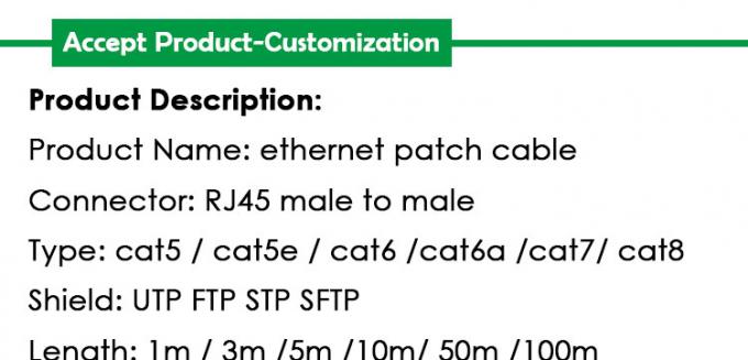 OEM High Quality Pure Cooper Shield FTP UTP STP SFTP Cat5 Cat5e Cat6 Cat6a Cat7 Cat8 RJ45 Ethernet Patch Lan Network Cable 0