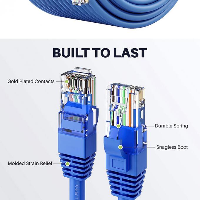 OEM High Quality Pure Cooper Shield FTP UTP STP SFTP Cat5 Cat5e Cat6 Cat6a Cat7 Cat8 RJ45 Ethernet Patch Lan Network Cable 2