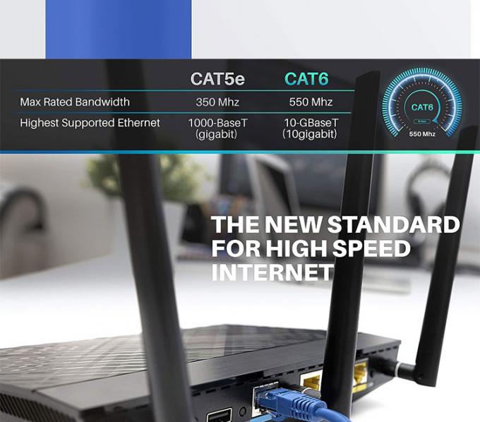 OEM High Quality Pure Cooper Shield FTP UTP STP SFTP Cat5 Cat5e Cat6 Cat6a Cat7 Cat8 RJ45 Ethernet Patch Lan Network Cable 5