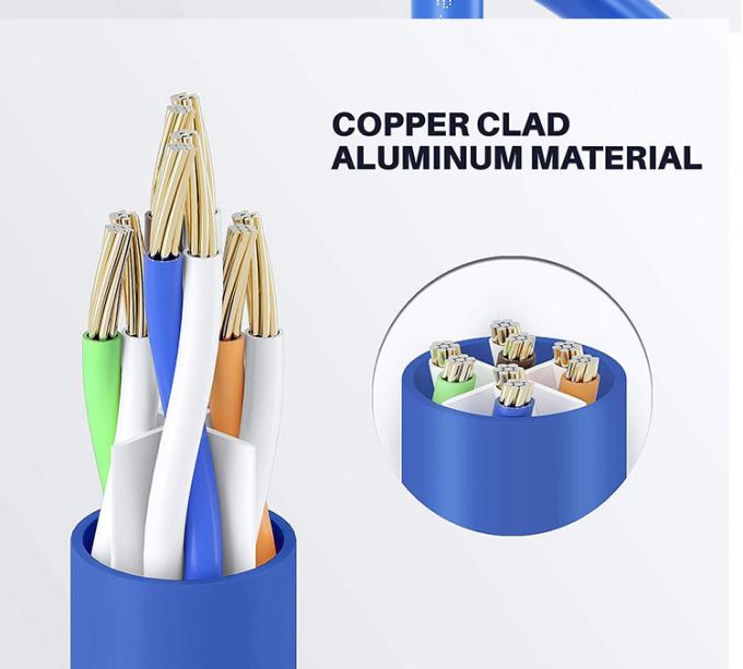 OEM High Quality Pure Cooper Shield FTP UTP STP SFTP Cat5 Cat5e Cat6 Cat6a Cat7 Cat8 RJ45 Ethernet Patch Lan Network Cable 4