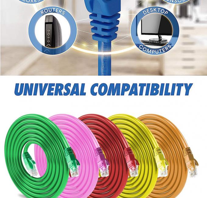 OEM High Quality Pure Cooper Shield FTP UTP STP SFTP Cat5 Cat5e Cat6 Cat6a Cat7 Cat8 RJ45 Ethernet Patch Lan Network Cable 7
