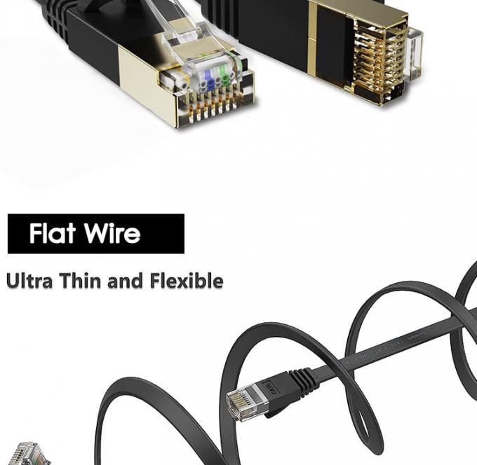 1M 3M 5M UTP FTP STP SFTP Shield Cat5 Cat5e Cat6 Ca6a Cat7 RJ45 Flat Network Lan Ethernet Patch Cable for Computer 2