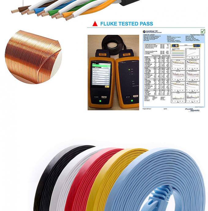 1M 3M 5M UTP FTP STP SFTP Shield Cat5 Cat5e Cat6 Ca6a Cat7 RJ45 Flat Network Lan Ethernet Patch Cable for Computer 5