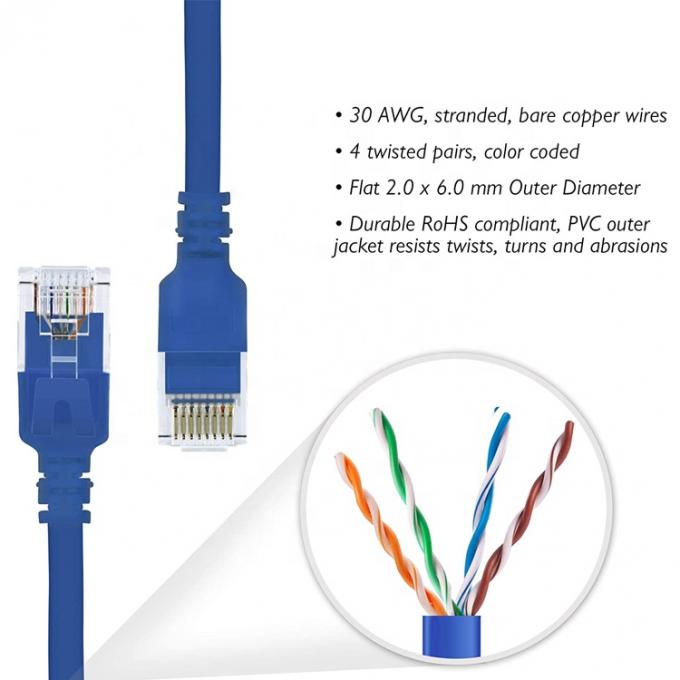 UTP STP Industrial Cat5 Cat5e Cat6 Cat7 Flat RJ45 Patch Cord Network Lan Ethernet Extension Cable for Router 1