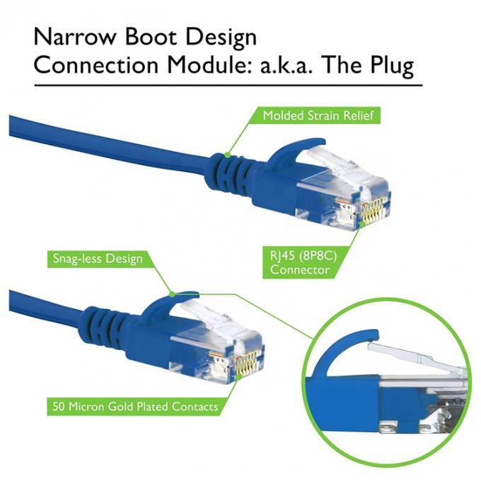 UTP STP Industrial Cat5 Cat5e Cat6 Cat7 Flat RJ45 Patch Cord Network Lan Ethernet Extension Cable for Router 4