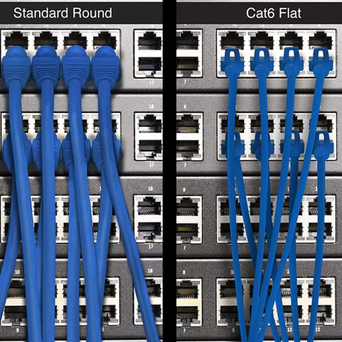 UTP STP Industrial Cat5 Cat5e Cat6 Cat7 Flat RJ45 Patch Cord Network Lan Ethernet Extension Cable for Router 7