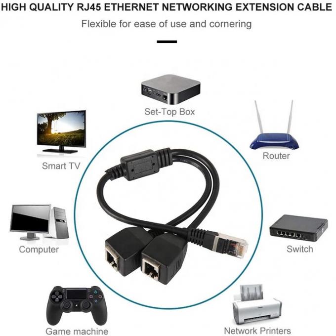 1 Male to 2 Female Ways Socket Port RJ45 interface Cat5 Lan Network Ethernet Splitter Y Adapter Cable 4