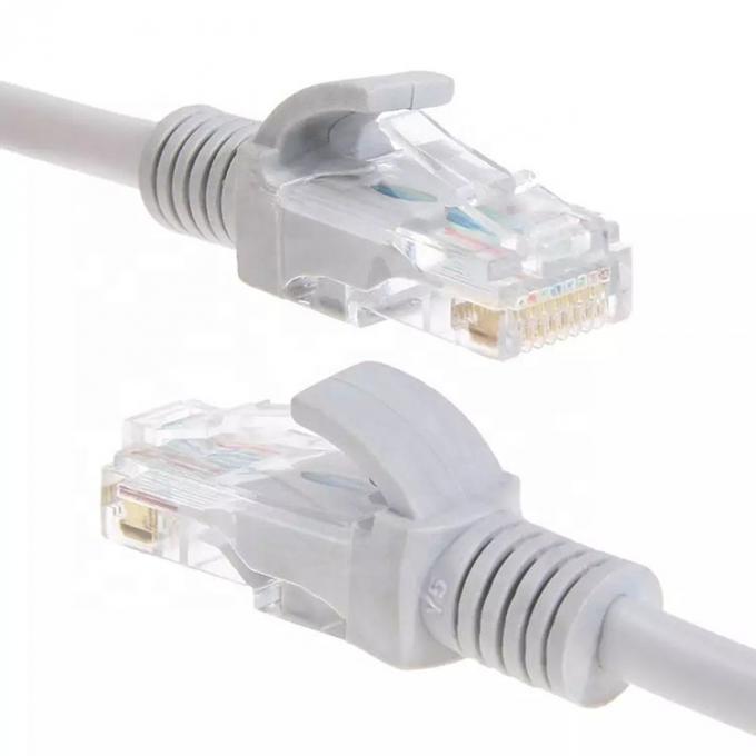CUSTOM 1M 2M 3M 5M 10M Cat5 Cat5e Cat6 Cat7 RJ45 Lead Lan Network Ethernet Cable 0
