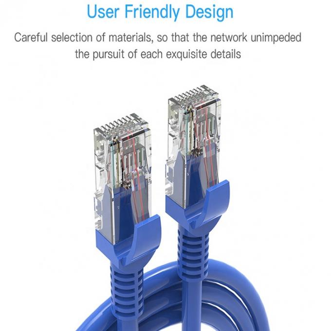 Customization 1m 5m 10m 30m Cat5 Cat5e Cat6 Cat7 STP UTP RJ45 Patch Cord Lan Ethernet Network Cable 1