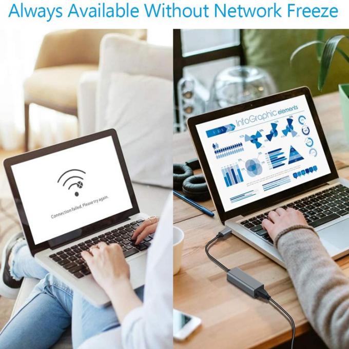 Plug and Play USB 3.0 Type C Male to Gigabit RJ45 Ethernet Network Lan Adapter for Laptop Computer 4