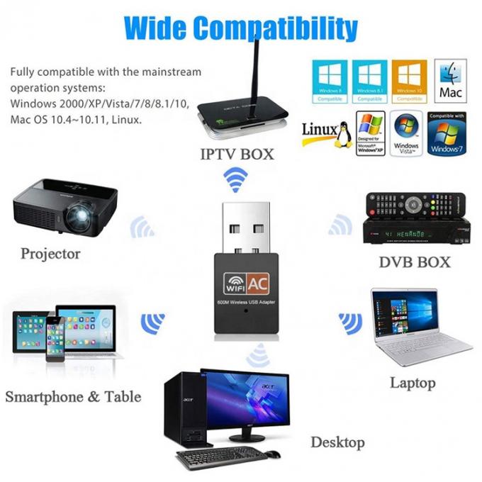 Plug and Play 10g SFP USB 3.0 to Rj45 Adapter Wireless Lan Network Interface Cards 6