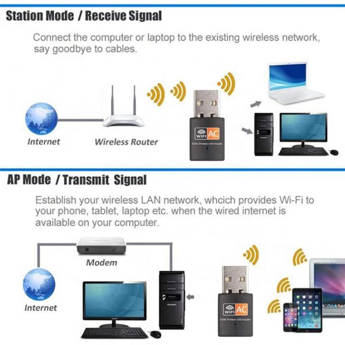 Plug and Play 10g SFP USB 3.0 to Rj45 Adapter Wireless Lan Network Interface Cards 7