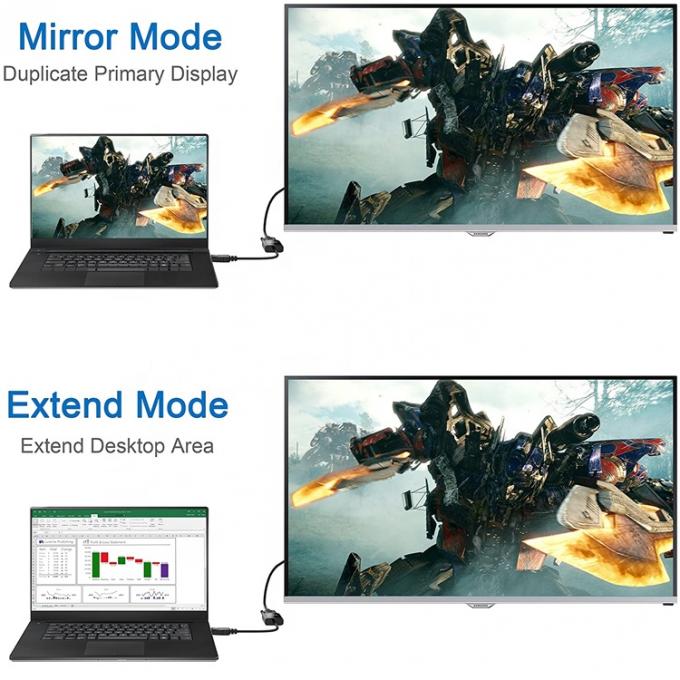 High Definition 1080P  HD-MI Cable 5