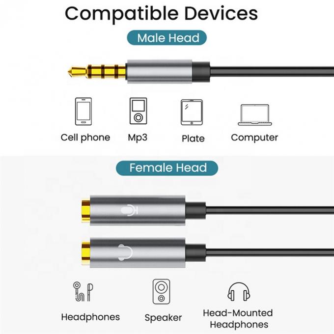 1 Male to 2 Female Headset Y Splitter 3.5mm Jack Audio Splitter Cable 3
