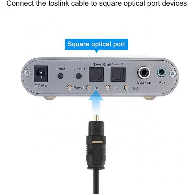 High Quality Thin 1M 2 M 3M 5M Fiber Optic Toslink Spdif Gold Optical Digital Audio Cable 4