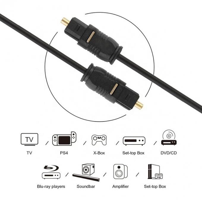 High Quality Thin 1M 2 M 3M 5M Fiber Optic Toslink Spdif Gold Optical Digital Audio Cable 3