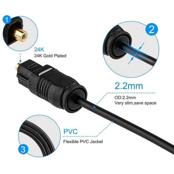 High Quality Thin 1M 2 M 3M 5M Fiber Optic Toslink Spdif Gold Optical Digital Audio Cable 2