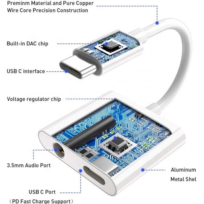 2 in 1 USB C to 3.5mm jack AUX Headphone earphone dongle Adapter for Samsung Note goole pixel 4 4XL 3 3XL 2 2XL 1
