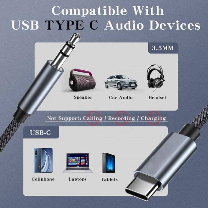DAC USB Type C to 3.5mm Audio Jack Male Cable AUX Headphone Dongle Adapter for Pixel Google 2