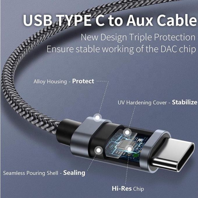 DAC USB Type C to 3.5mm Audio Jack Male Cable AUX Headphone Dongle Adapter for Pixel Google 1
