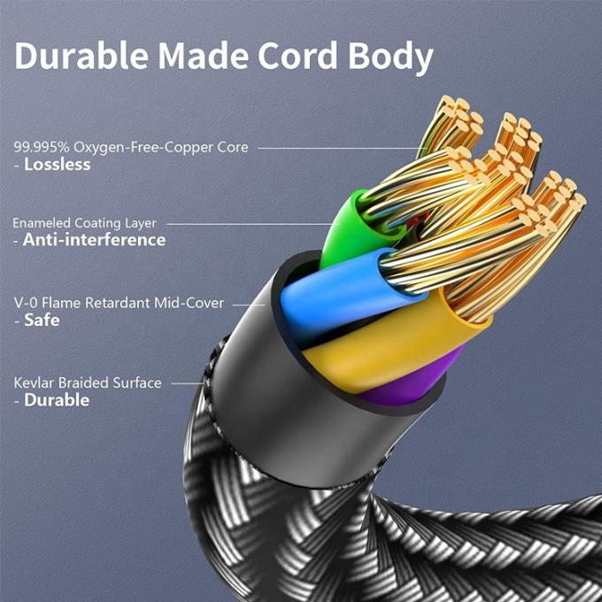DAC USB Type C to 3.5mm Audio Jack Male Cable AUX Headphone Dongle Adapter for Pixel Google 4