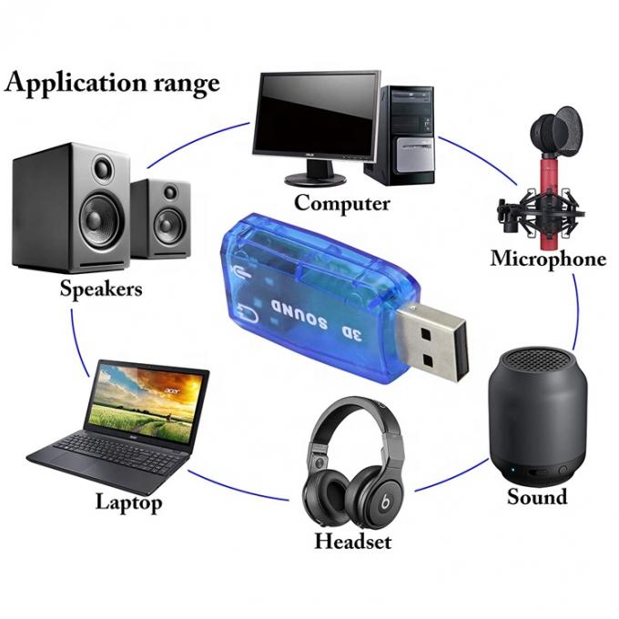 Plug and Play 5.1 External 3D Mic Stereo Studio Audio USB Interface Sound Card Adapter with 3.5mm Headphone 1