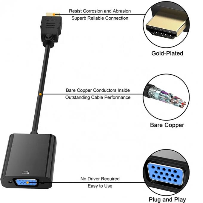 1080P 4K HDM TV I Male to VGA Female Adapter with 3.5 Audio Jack Power for Computer PC Monitor HDTV 2
