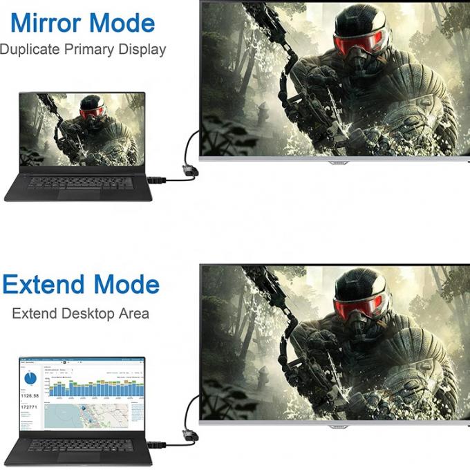 1080P 4K HDM TV I Male to VGA Female Adapter with 3.5 Audio Jack Power for Computer PC Monitor HDTV 5