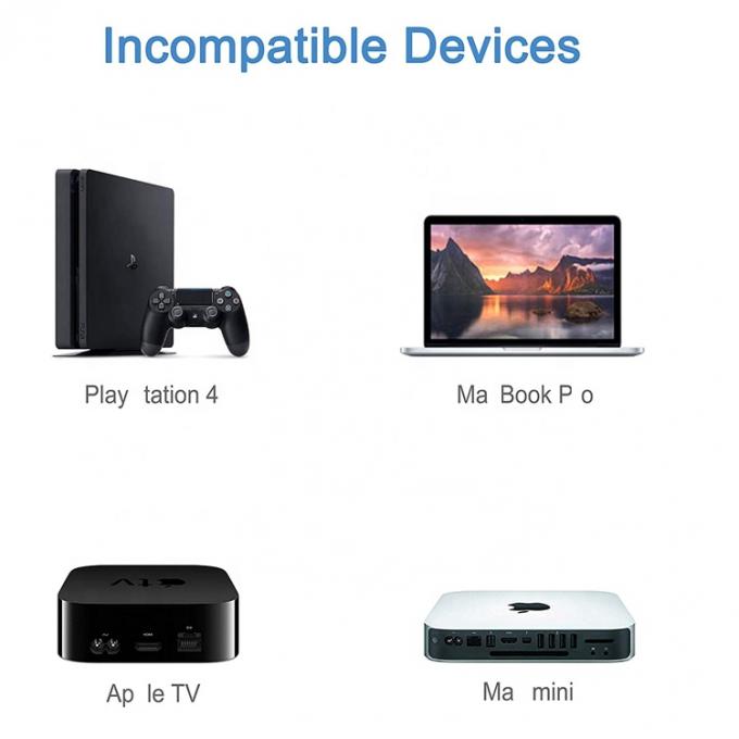 1080P 4K HDM TV I Male to VGA Female Adapter with 3.5 Audio Jack Power for Computer PC Monitor HDTV 4