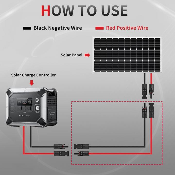 10AWG 6mm Waterproof Solar Cable Solar Panel Adapter Wire Solar Extension Cable with Female and Male Connectors Cable Kit Tool 6