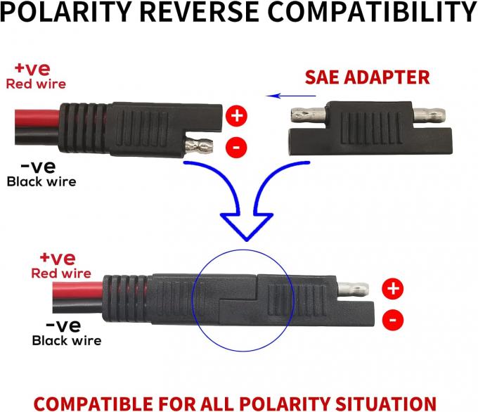 10AWG SAE to Solar Panel Adapter Extension Cable RV Solar Panel Connector Cable for RV Caravan Solar Panels Battery Charge 2