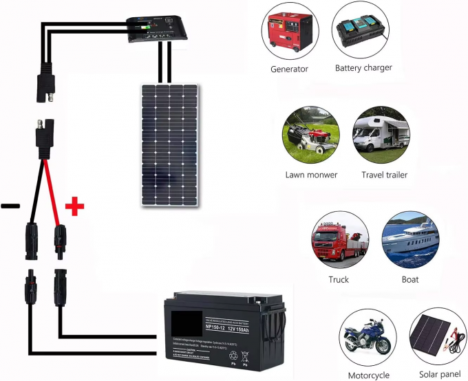 10AWG SAE to Solar Panel Adapter Extension Cable RV Solar Panel Connector Cable for RV Caravan Solar Panels Battery Charge 5