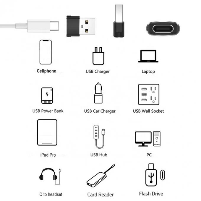 Multi Colors Metal Shell USB Type C Female to USB Male Adapter 4