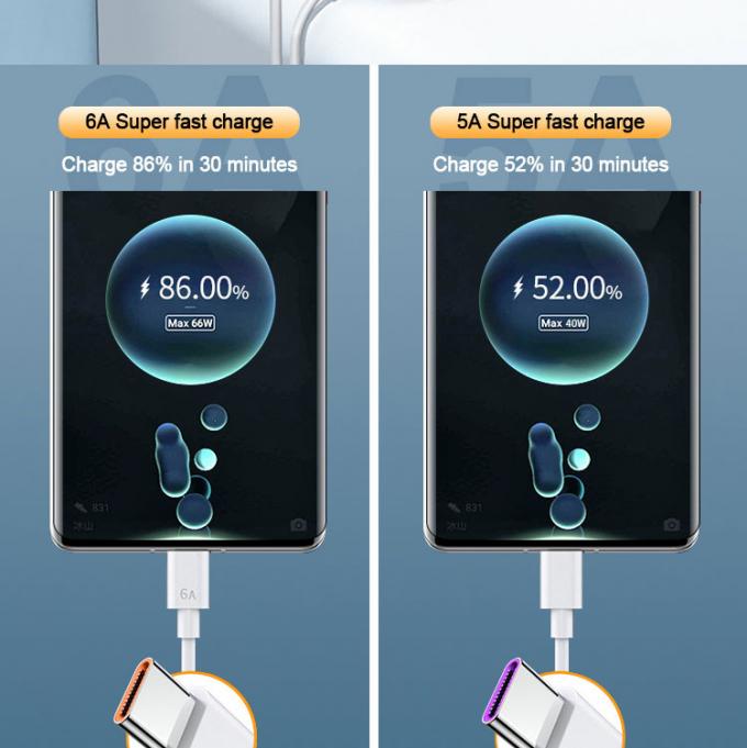 Super Fast Charging 6A Type C USB Data Charger Cable fo Mobile Phone 2