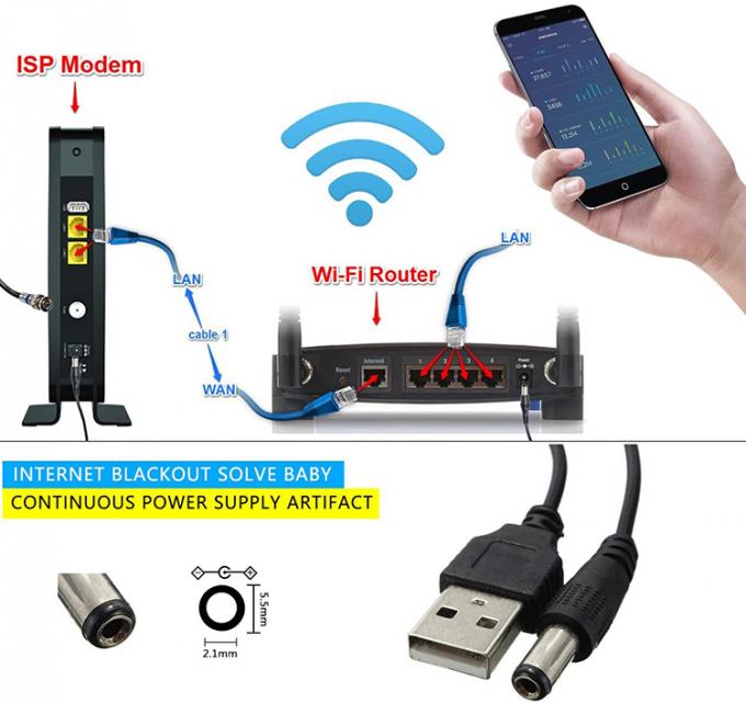 High Quality Booster Step Up 5V USB to 12V DC Power Elevador Convertidor Cable for Wifi Router 9