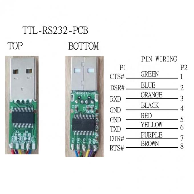 High Compatible WIN 7 10 FTDI Chip USB to RJ45 Console Cable for Cisco Router Switch 3