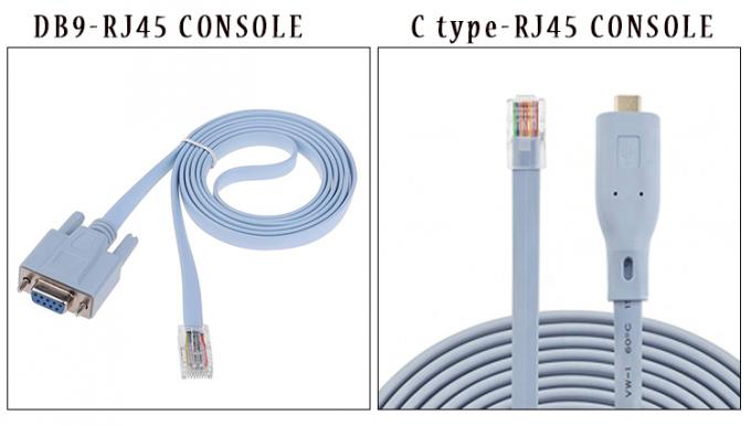 High Compatible WIN 7 10 FTDI Chip USB to RJ45 Console Cable for Cisco Router Switch 2