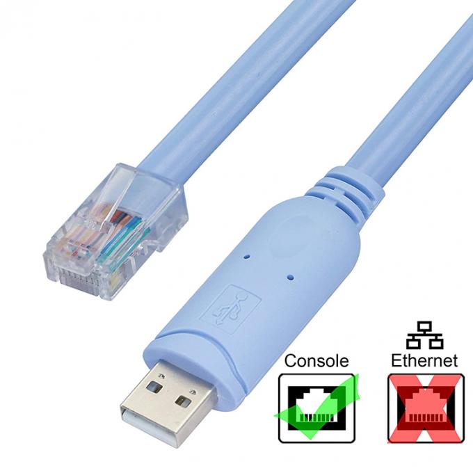 High Compatible WIN 7 10 FTDI Chip USB to RJ45 Console Cable for Cisco Router Switch 6