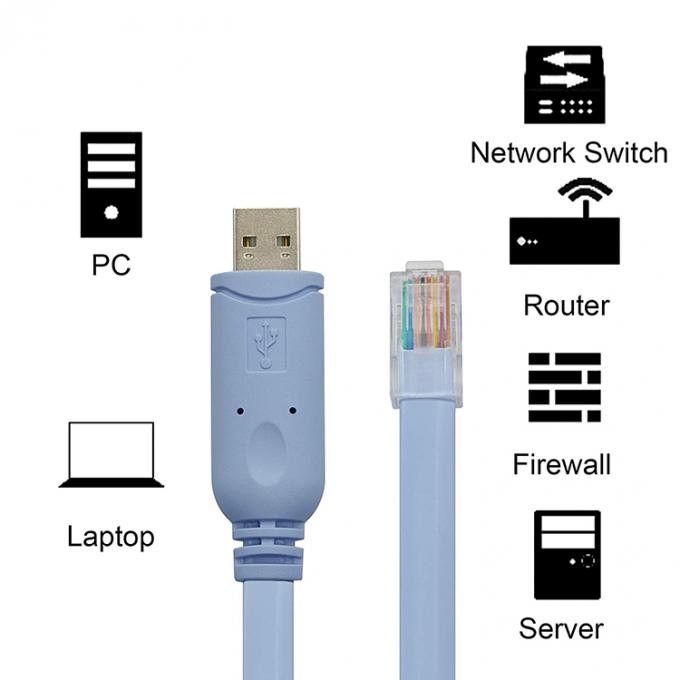 High Compatible WIN 7 10 FTDI Chip USB to RJ45 Console Cable for Cisco Router Switch 8